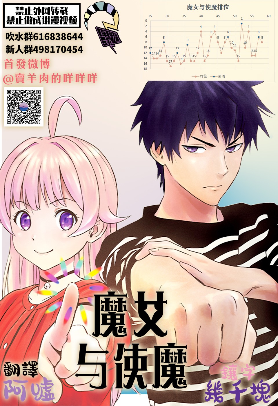 第57话1