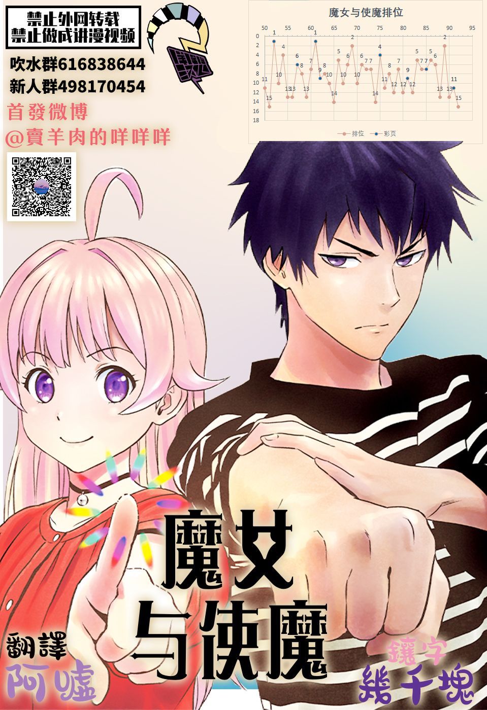 第91话1