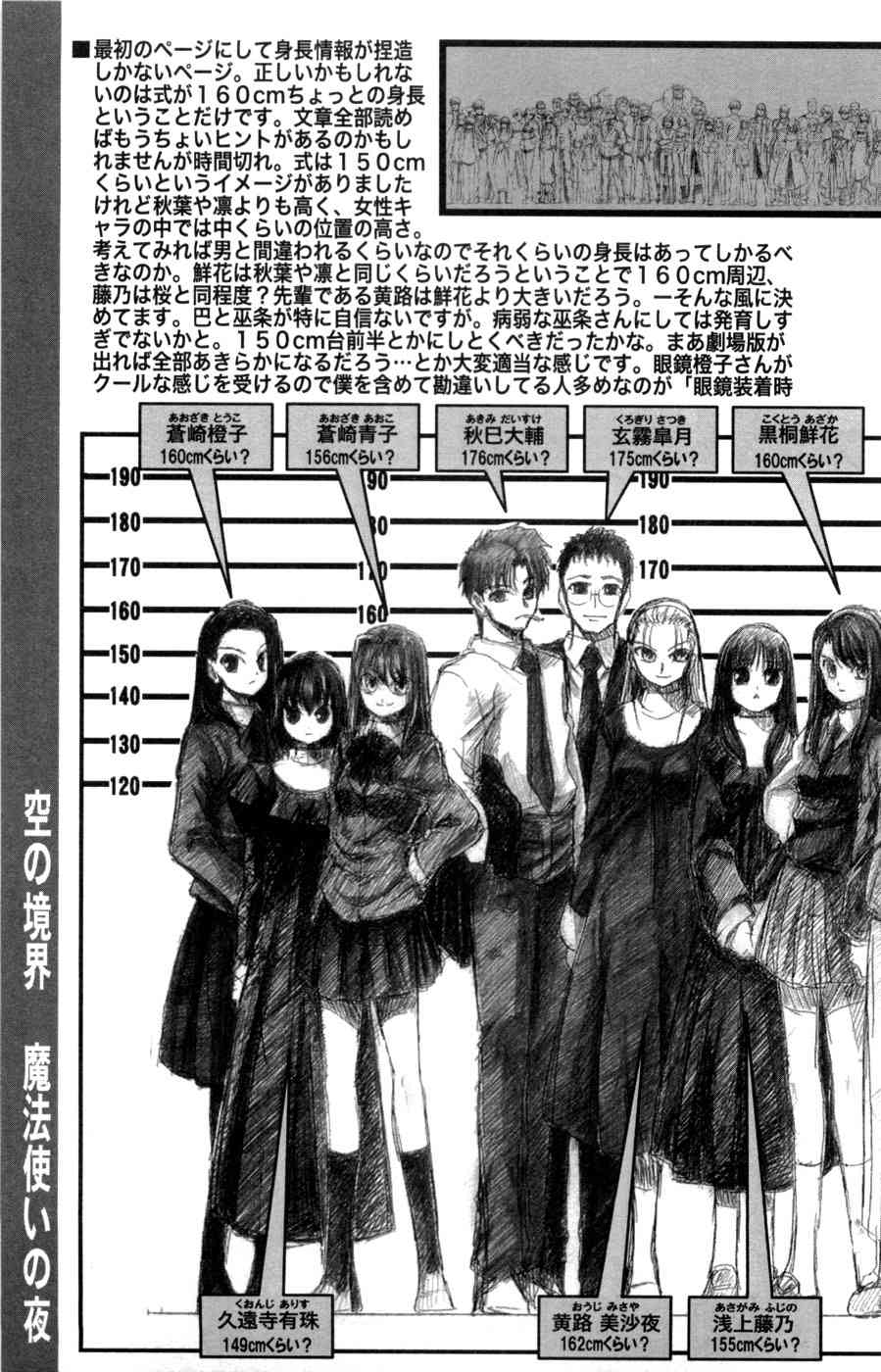 Fate/stay night漫画,型月人物身高对比图4图