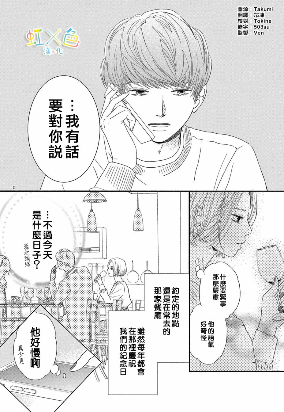 短篇1