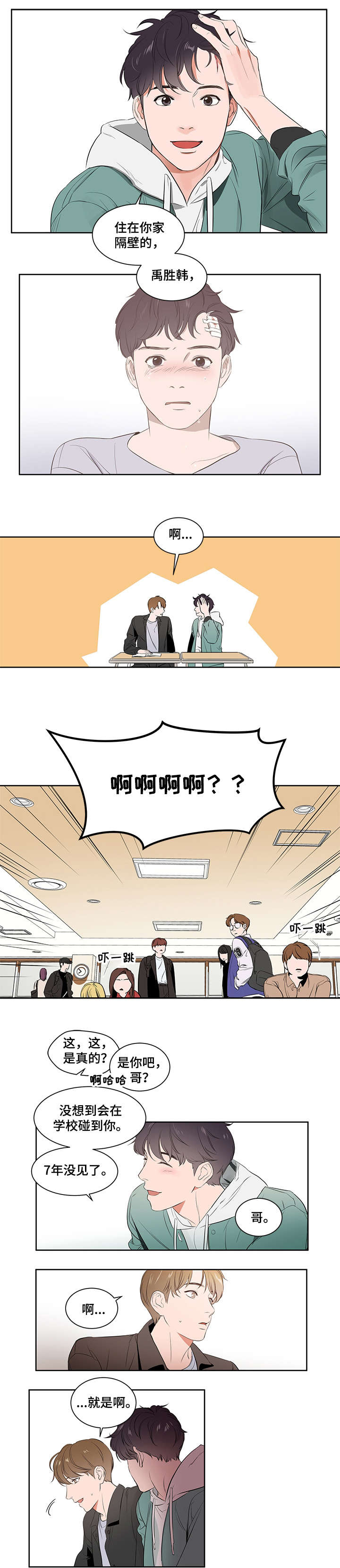 第1章：哥3