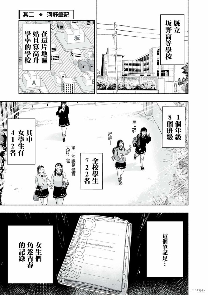 清新青春感漫画,第5.2话1图