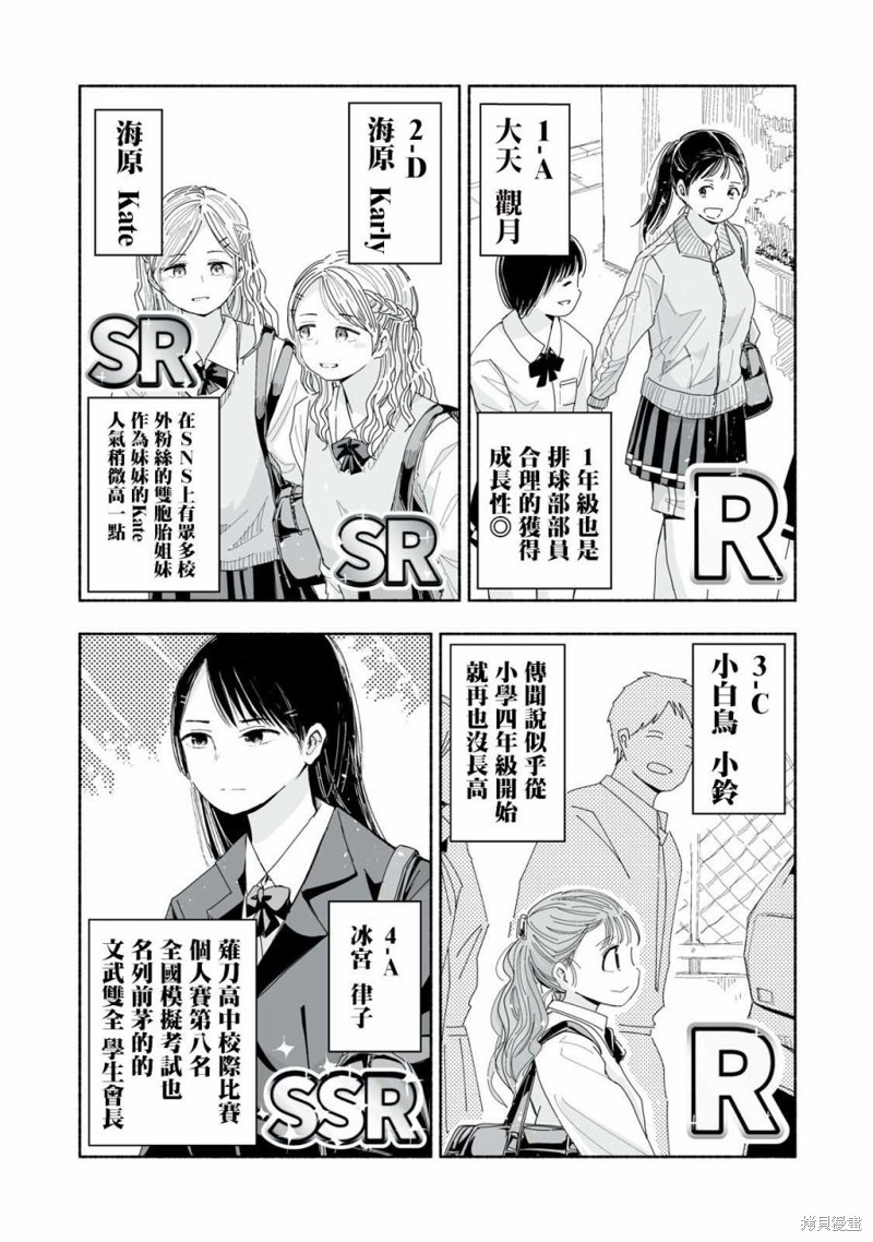 清新青春感漫画,第5.2话2图