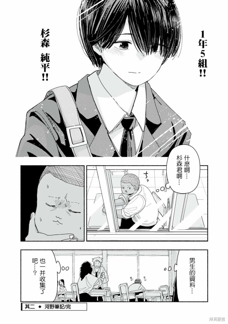 清新青春感漫画,第5.2话4图