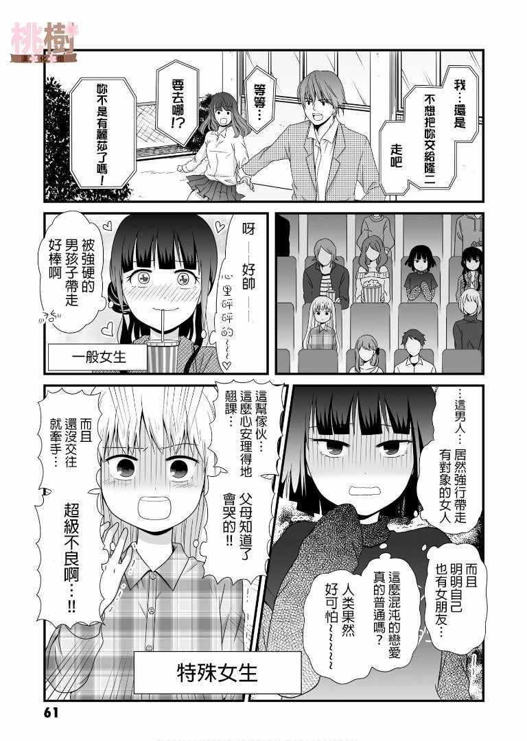 女高中生的虚度日常漫画,第50话3图