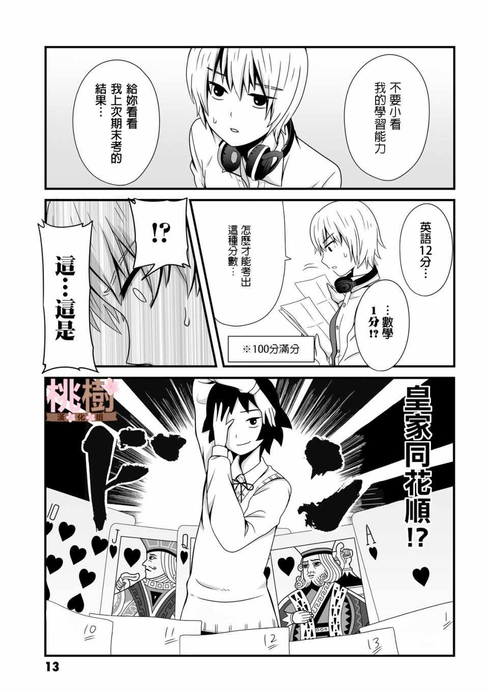 女高中生的虚度日常cos漫画,第18话3图