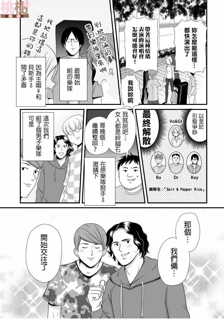 女高中生的虚度日常动漫漫画,第57话5图