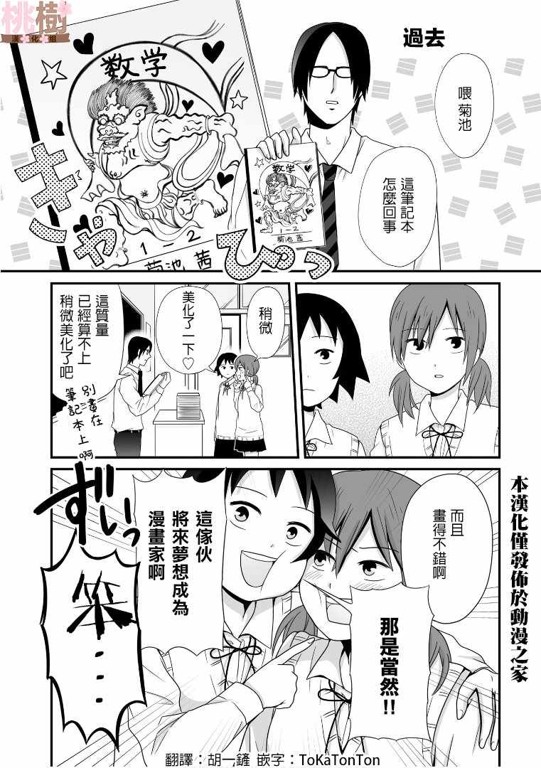 女高中生的虚度日常动漫漫画,第57话1图