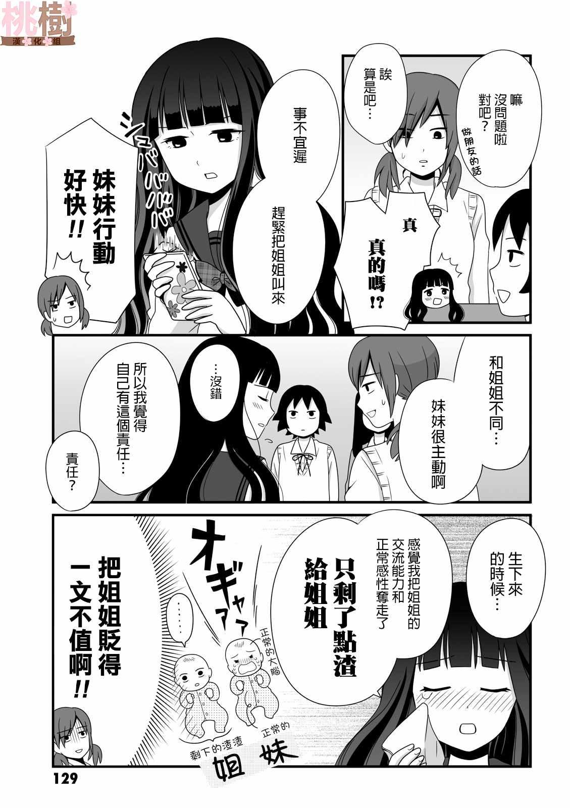 女高中生的虚度日常在线观看影院漫画,第30话5图