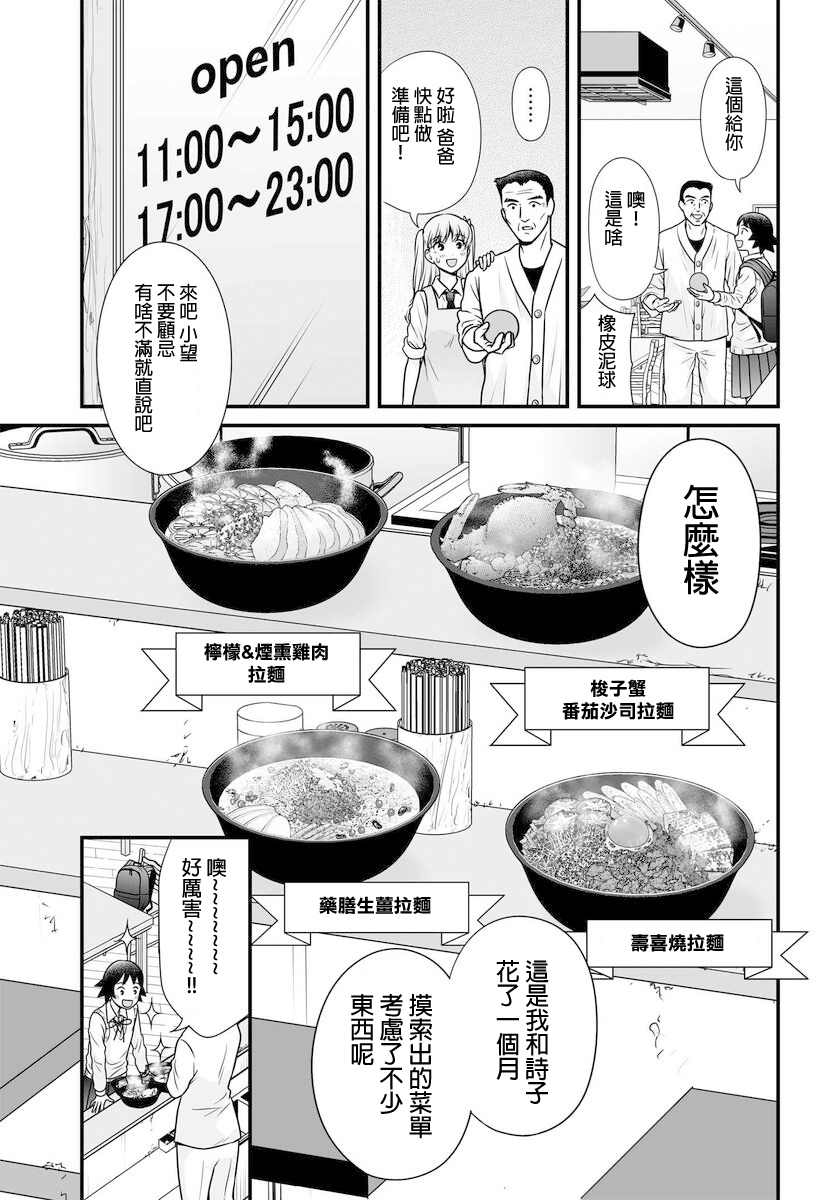 日常漫画,第100话外表5图