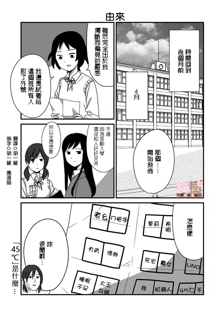 女高中生的虚度日常解说漫画,第2话1图