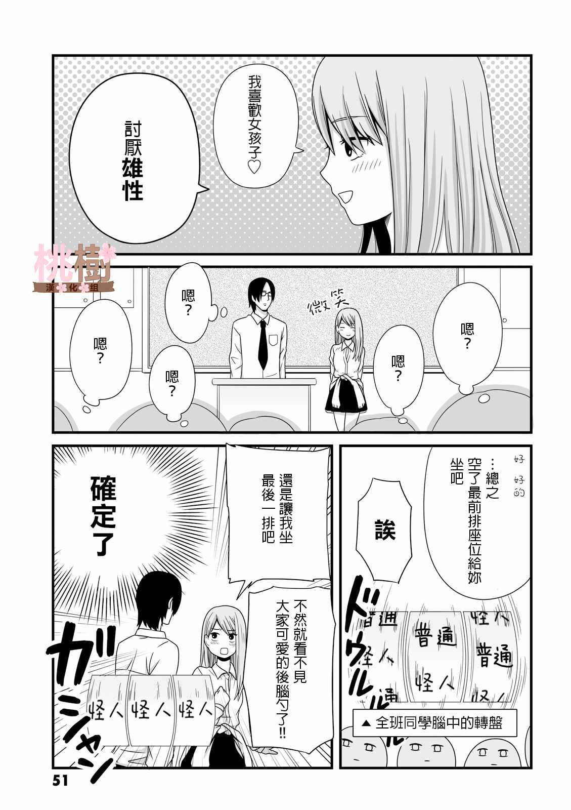 女高中生的虚度日常漫画,第22话5图