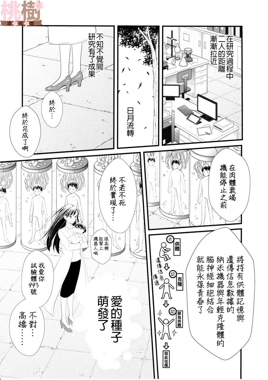 女高中生的虚度日常漫画,同人志043图