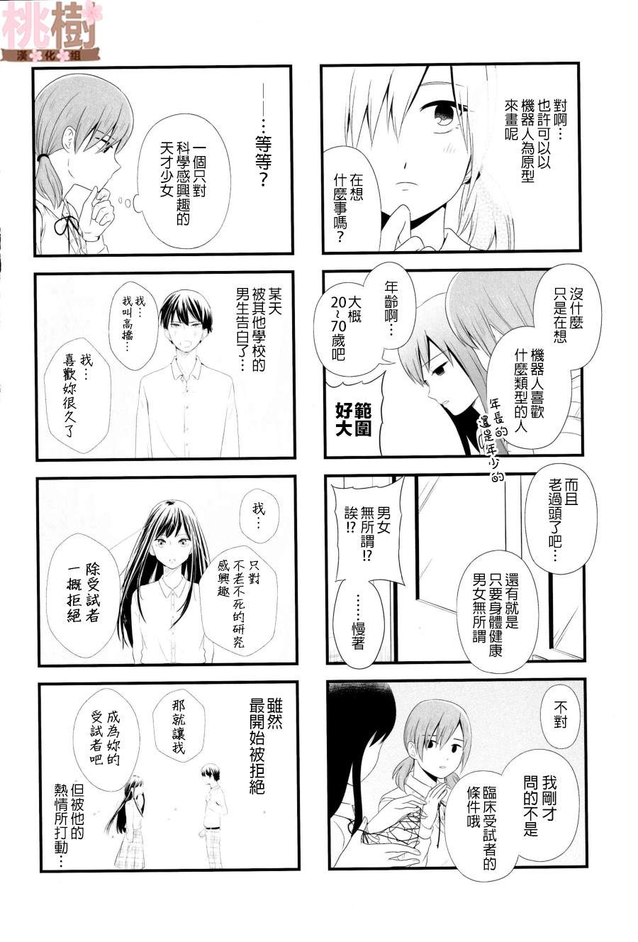 女高中生的虚度日常漫画,同人志042图