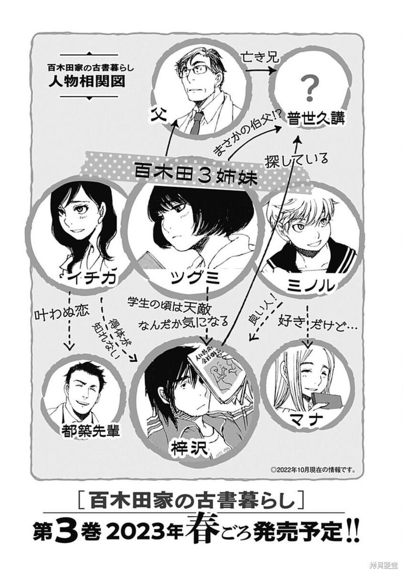 百木田家的旧书生活漫画,02卷附录2图