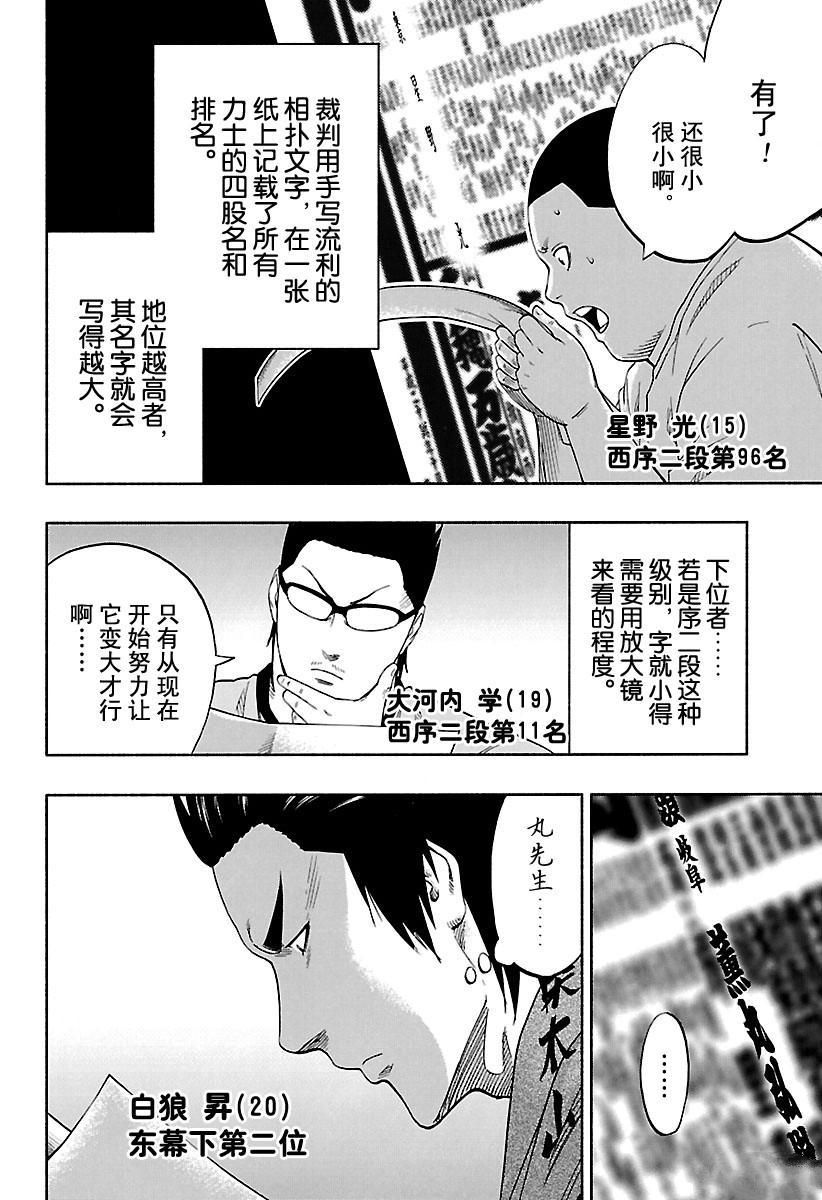 火之丸相扑漫画,第190话试看版4图