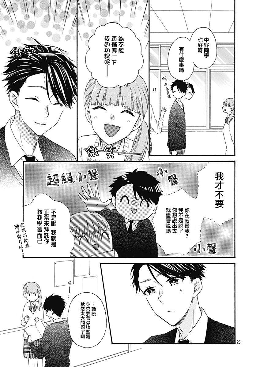 第28话4