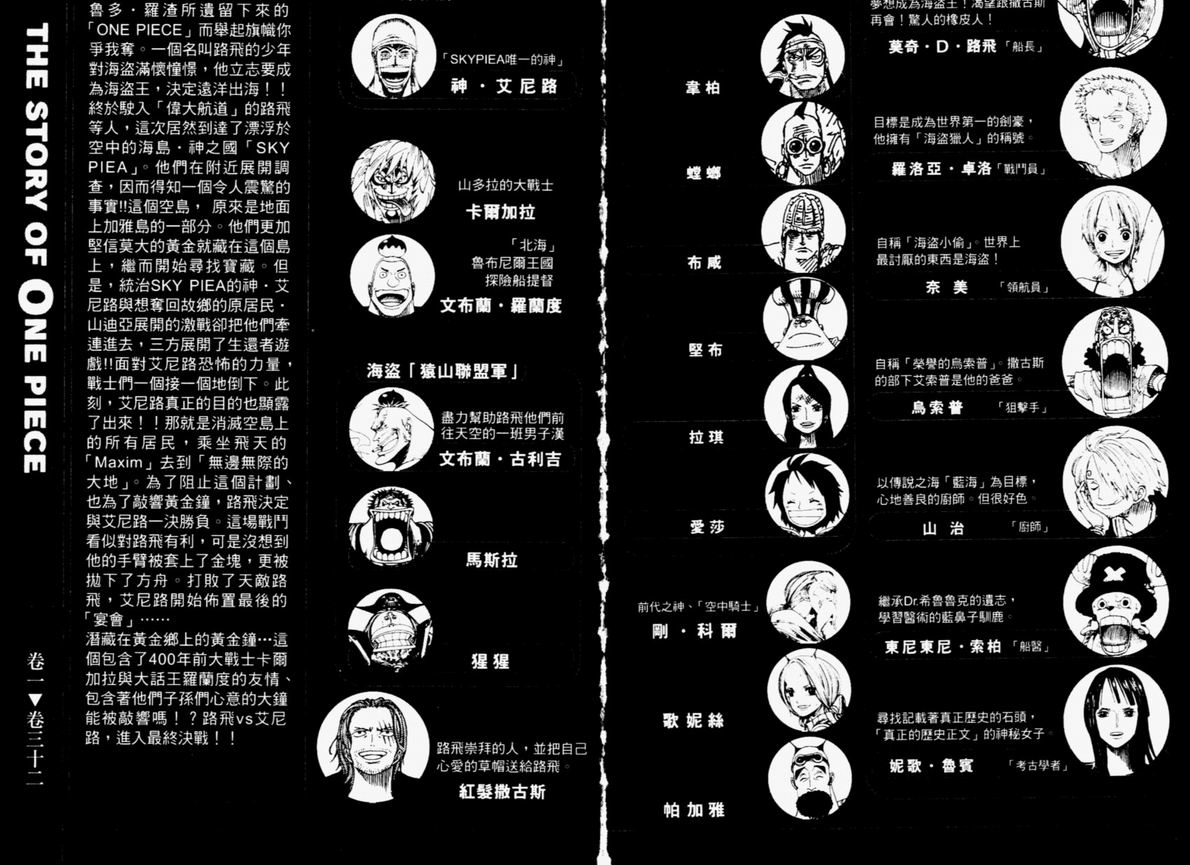 海贼王漫画,第32卷4图