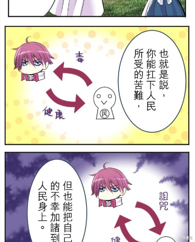 转生侍女的王宫奋斗记漫画,第29话5图