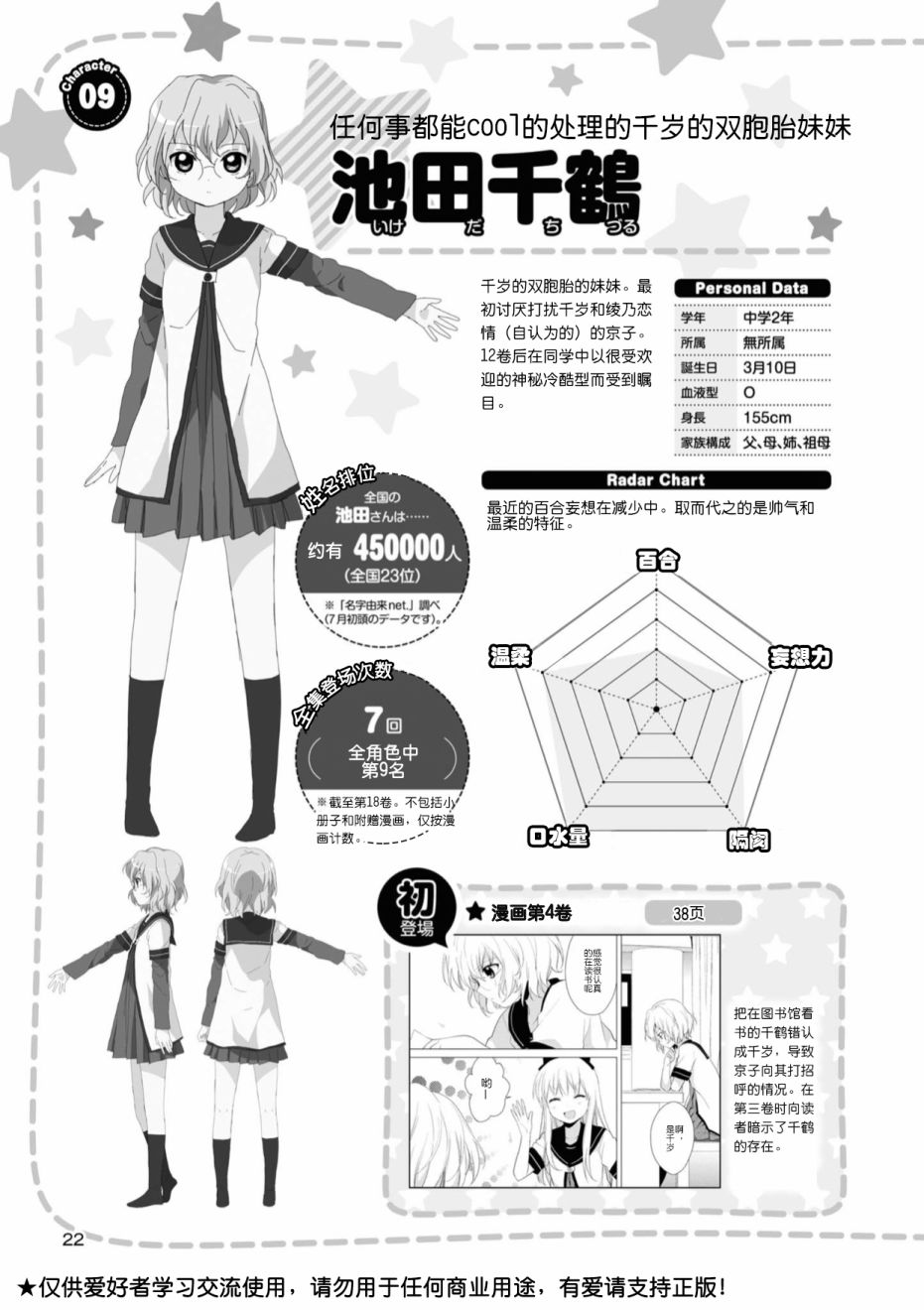 摇曳百合完整视频漫画,人物篇千鹤理世1图