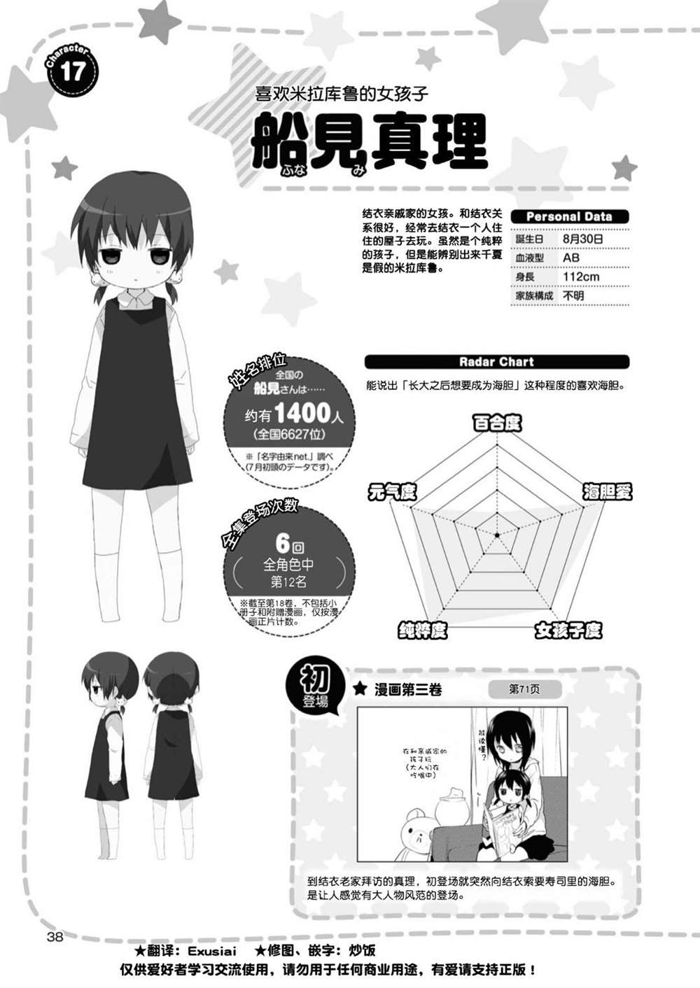 摇曳百合新作漫画,人物篇真理枫1图