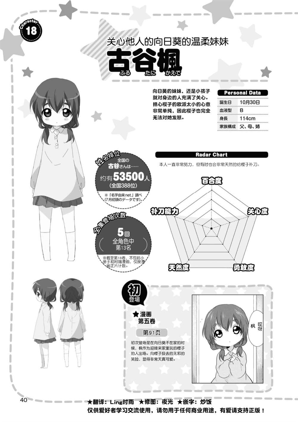摇曳百合新作漫画,人物篇真理枫3图