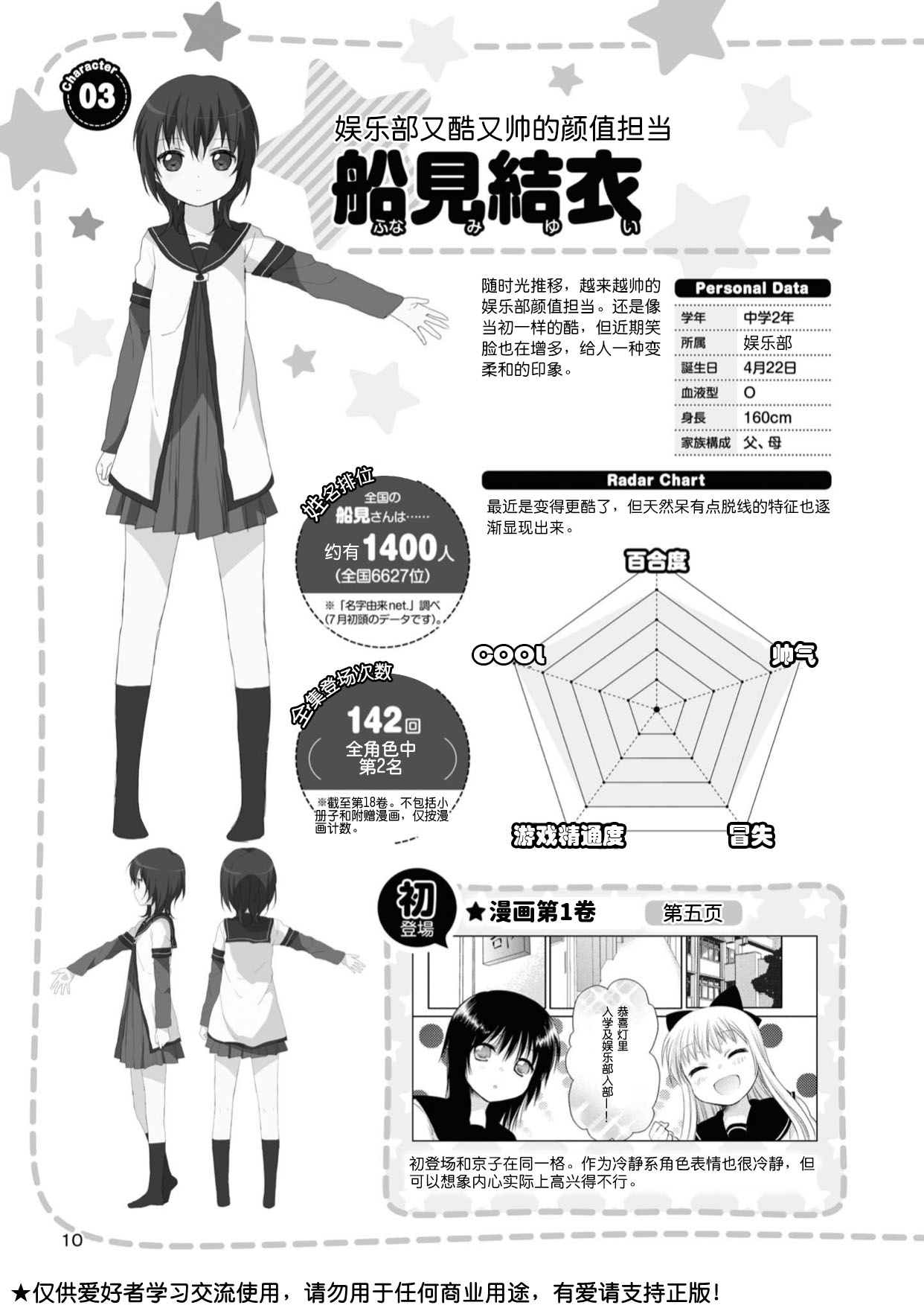摇曳百合完整视频漫画,人物篇结衣千夏1图