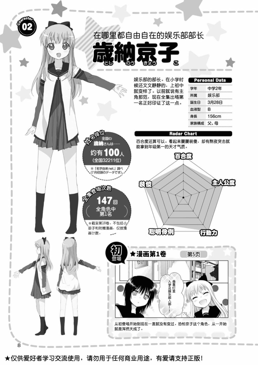 摇曳百合第四季会出么漫画,人物篇灯里京子4图