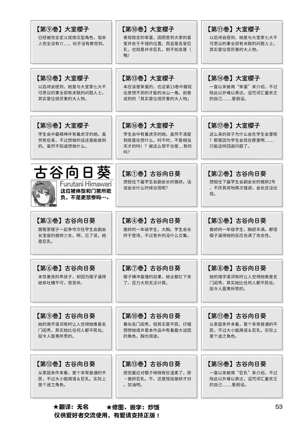 人物说明文变迁 023