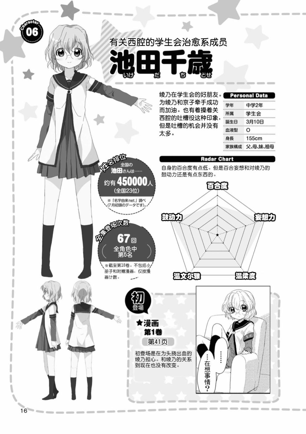 摇曳百合全集漫画,人物篇绫乃千岁3图