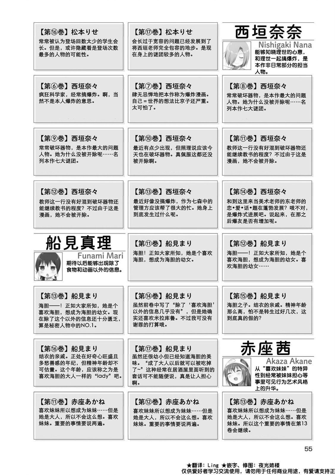 摇曳百合深度解读漫画,人物说明文变迁032图
