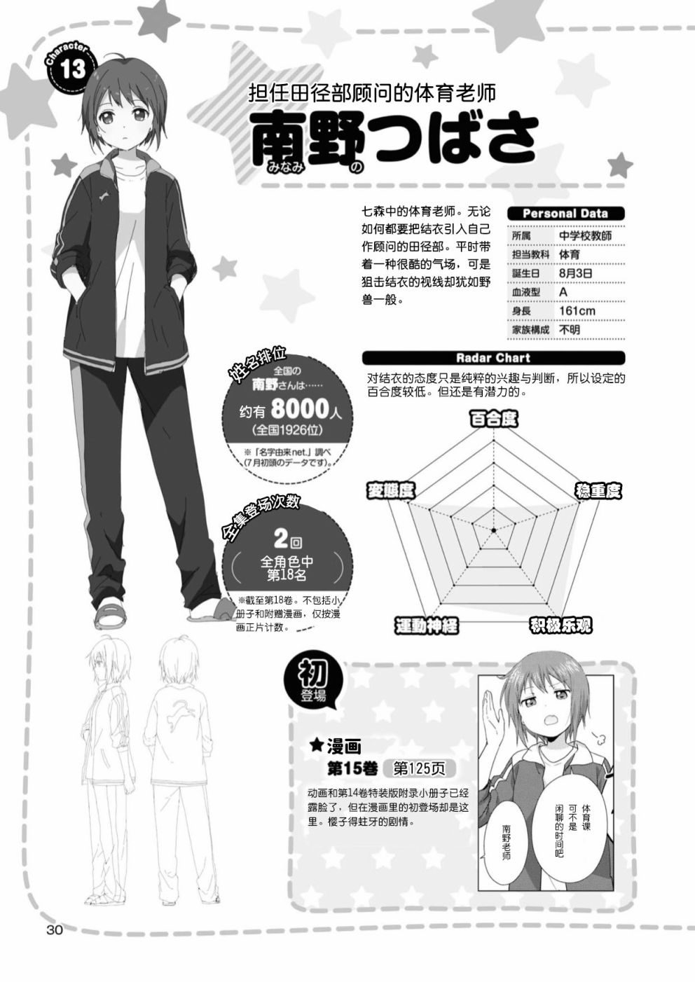 摇曳百合前传漫画,人物篇南野北宫1图