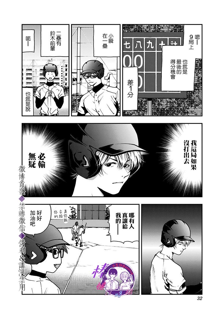 第28话1