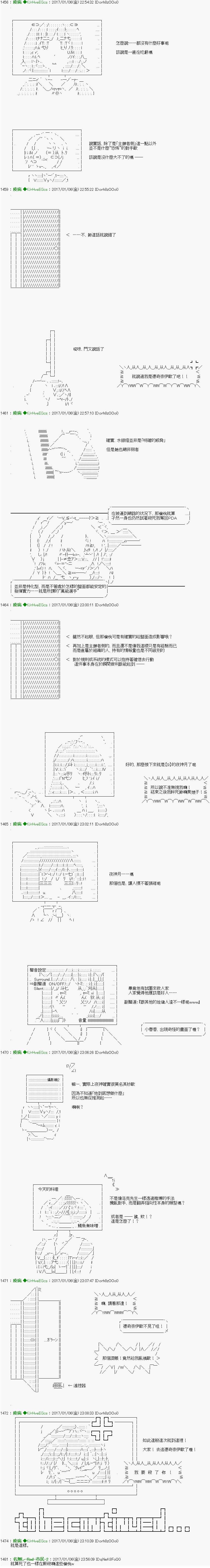 番外编-女死会022