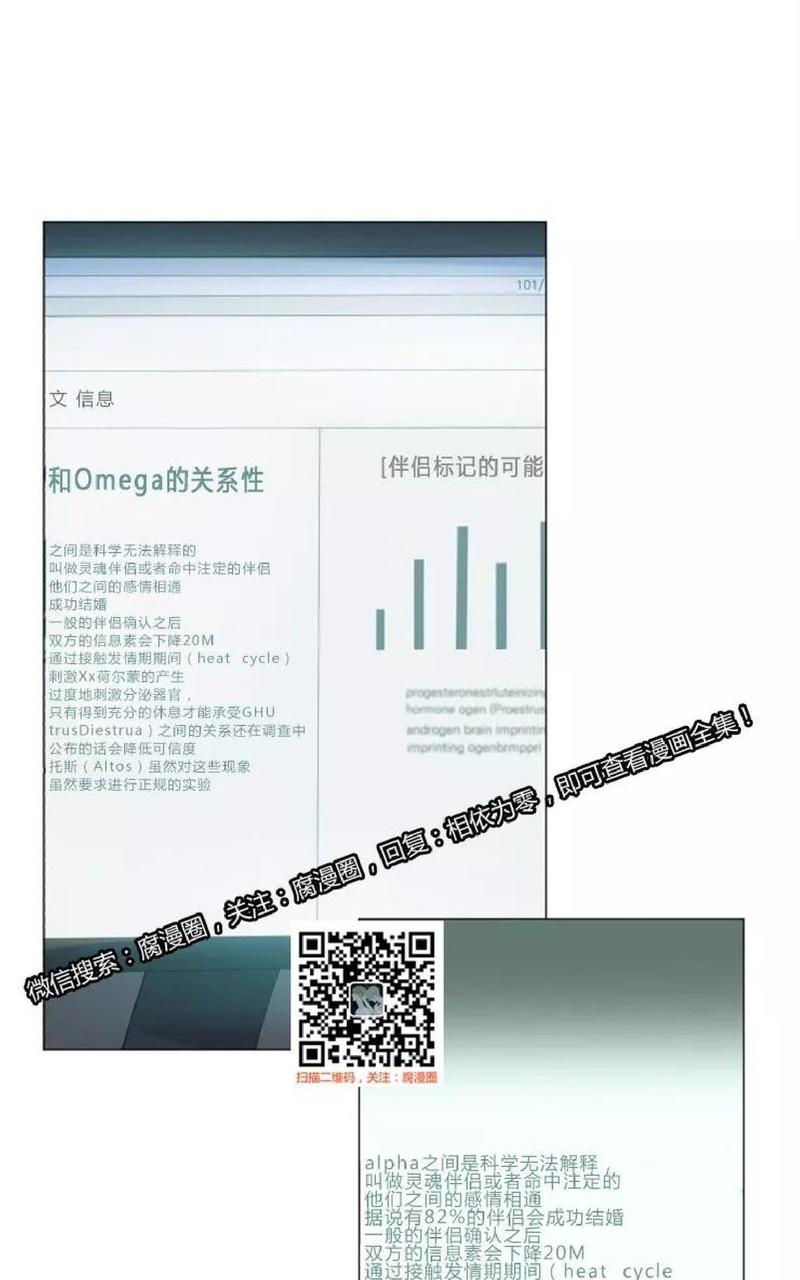 第22话0