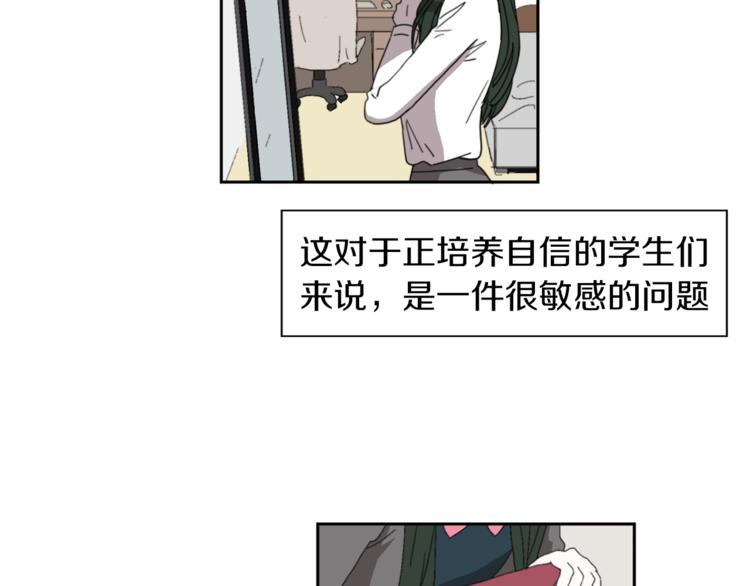 第1话 完美少女2