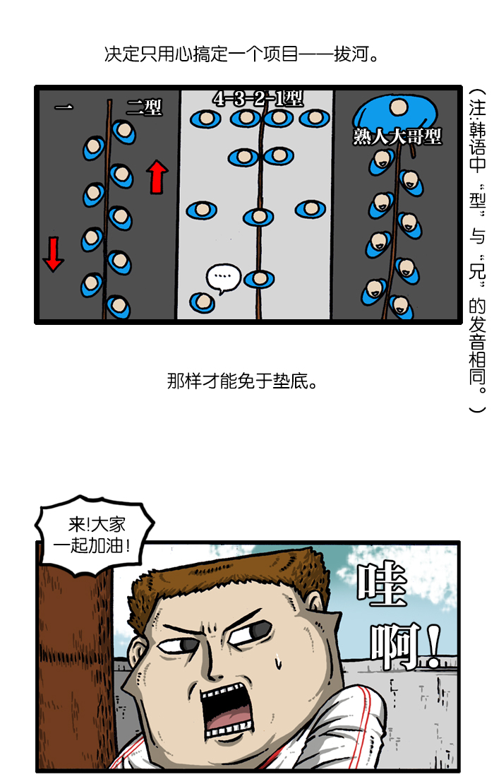 心里的声音韩剧第一集漫画,[第917话] 初中生-意外的旅程-3图