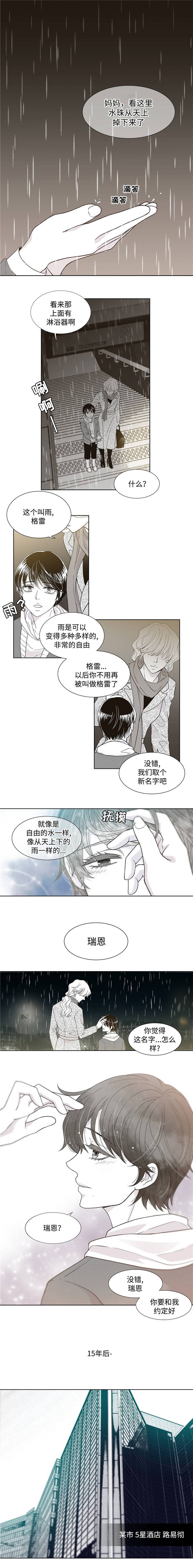 第1章：青年瑞恩0