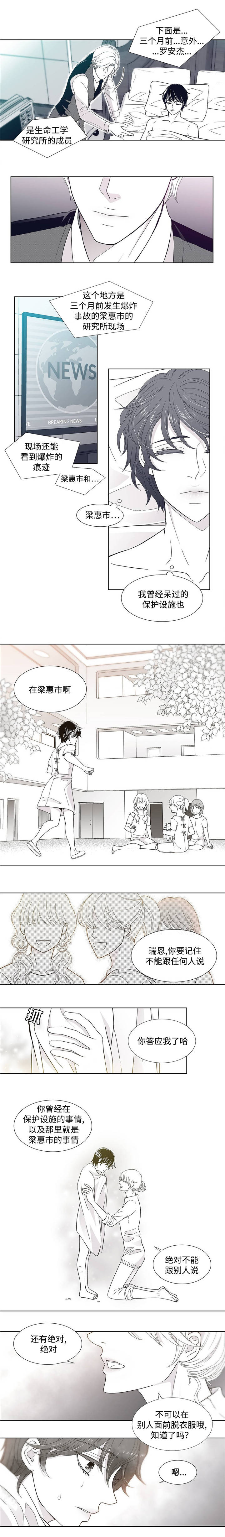 第1章：青年瑞恩2
