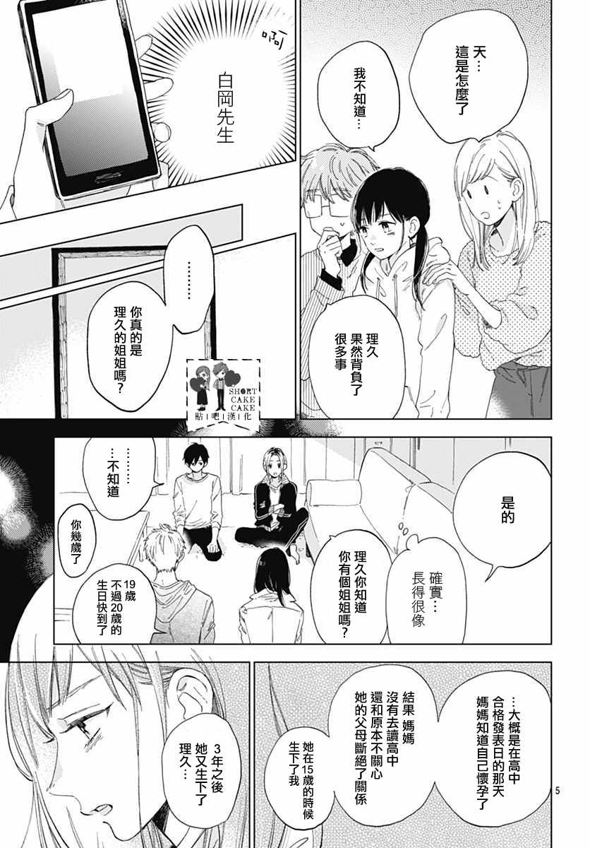 第52话4