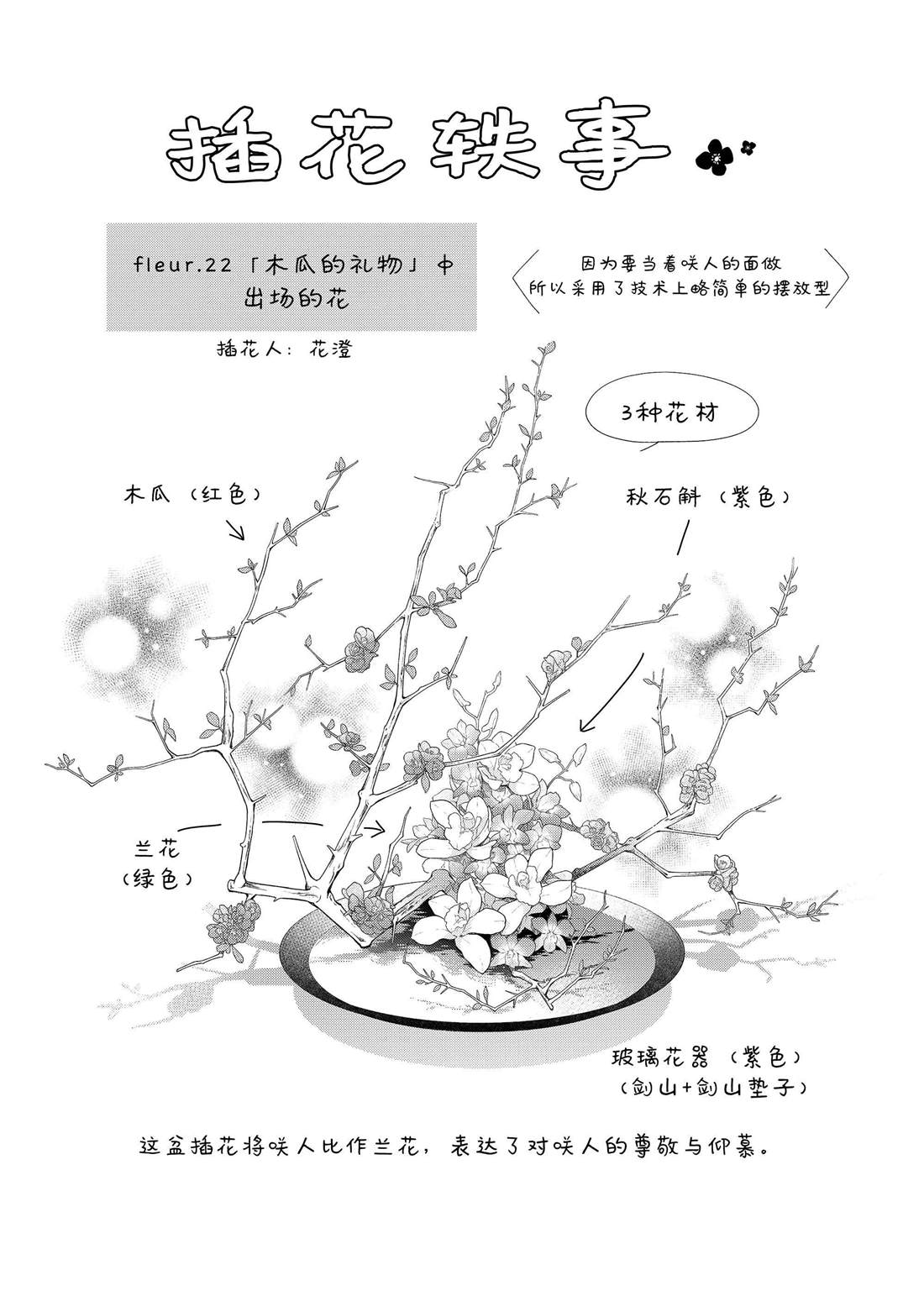 开一朵花是什么歌漫画,番外161图