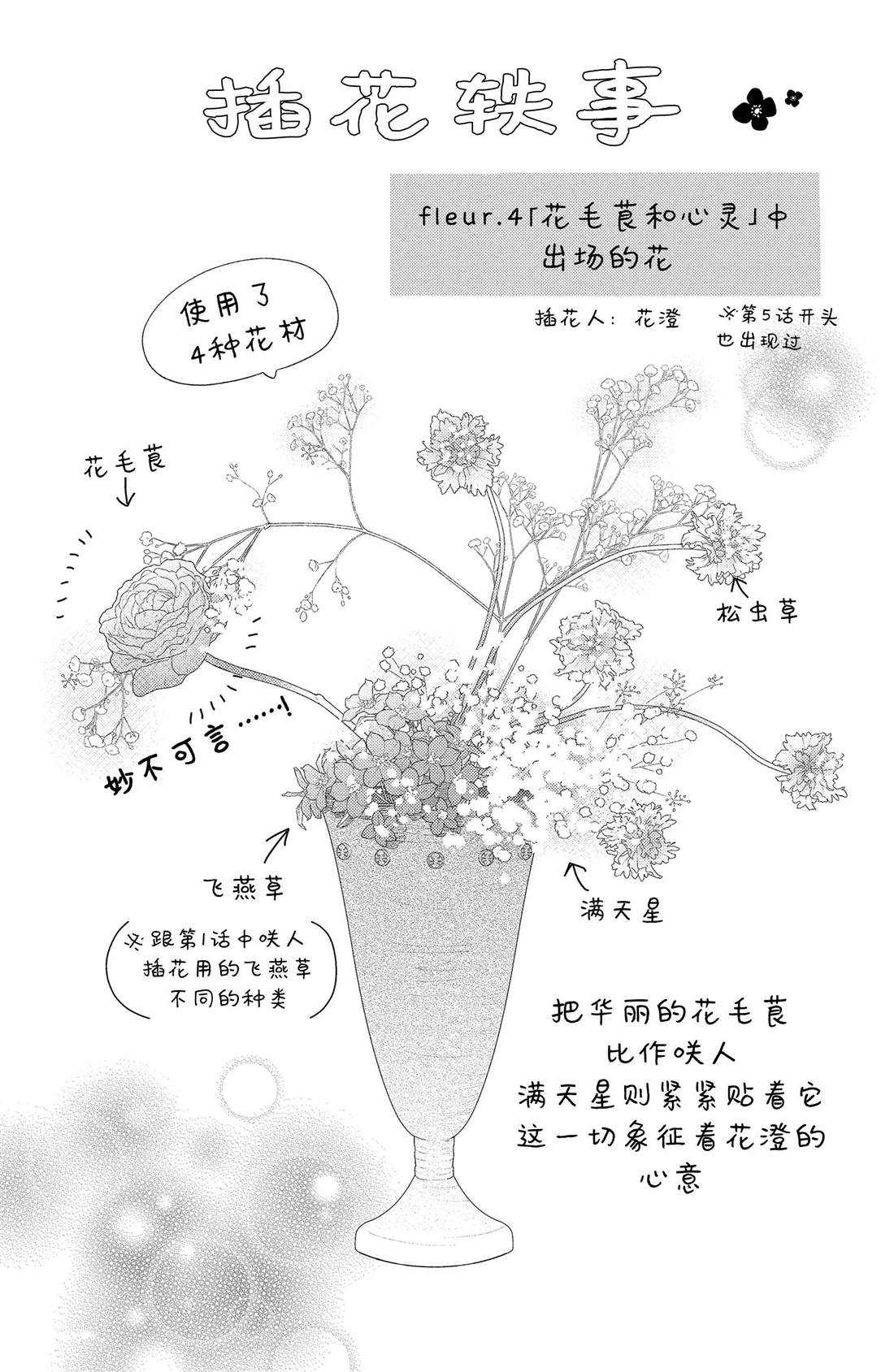 吻开头成语有哪些漫画,番外31图