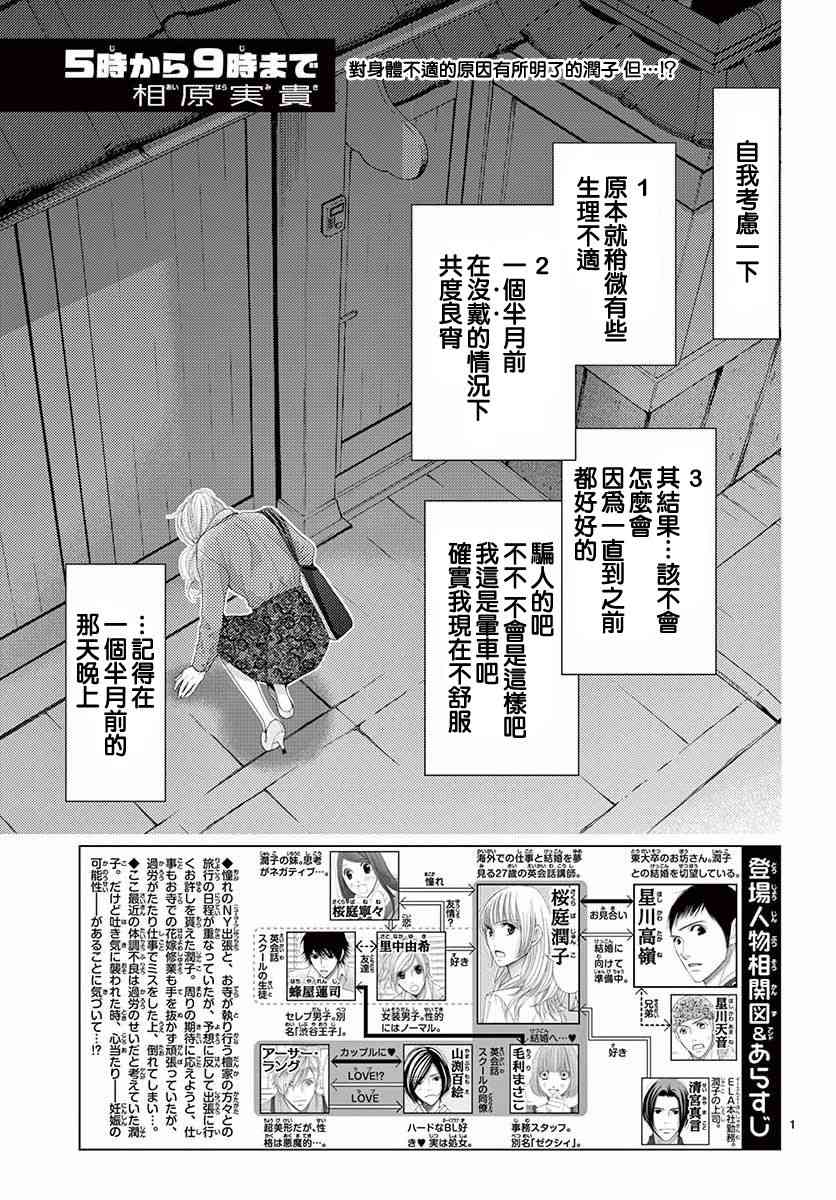 第78话0