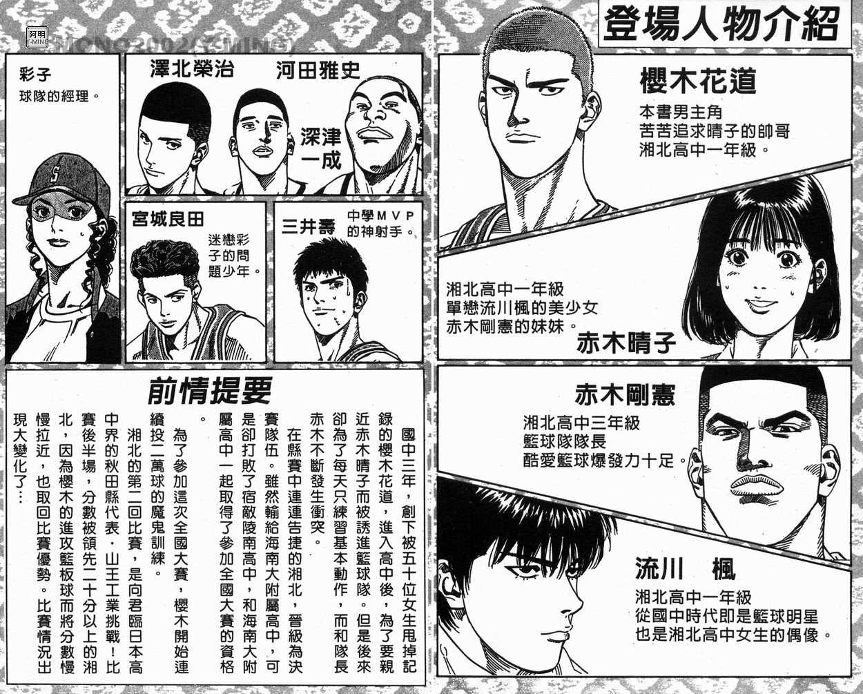 灌篮高手全集在线观看漫画,第29卷4图