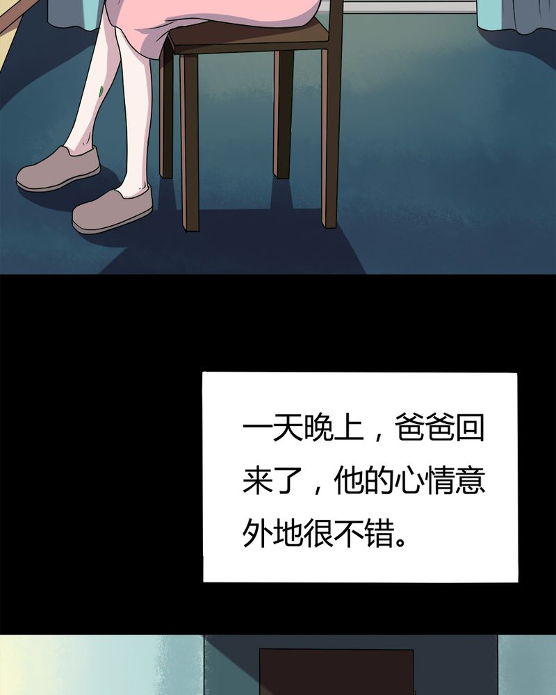 第54章：脓包姑娘（上）2