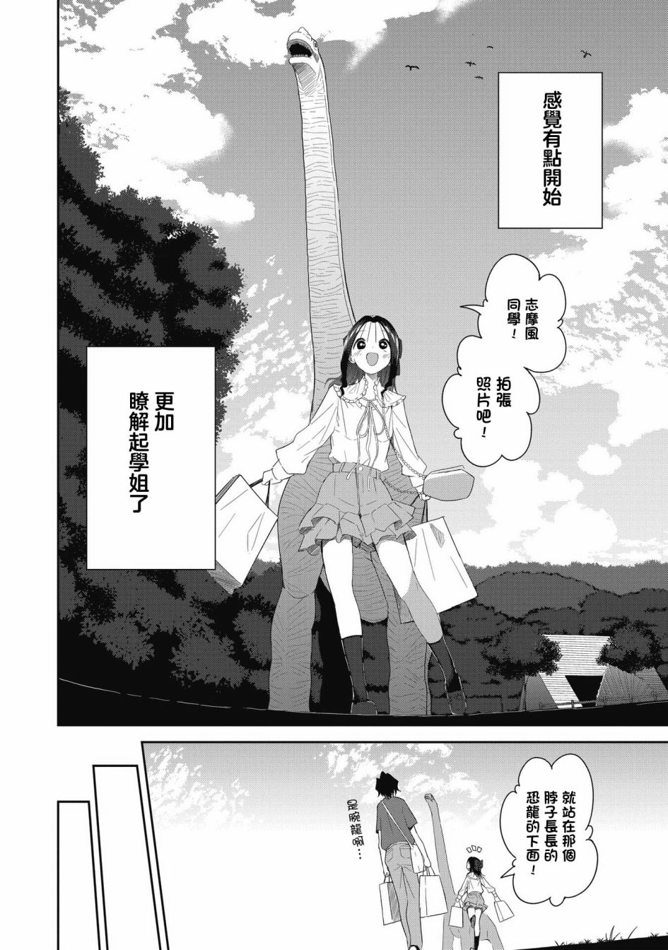 第3话 购物约会1