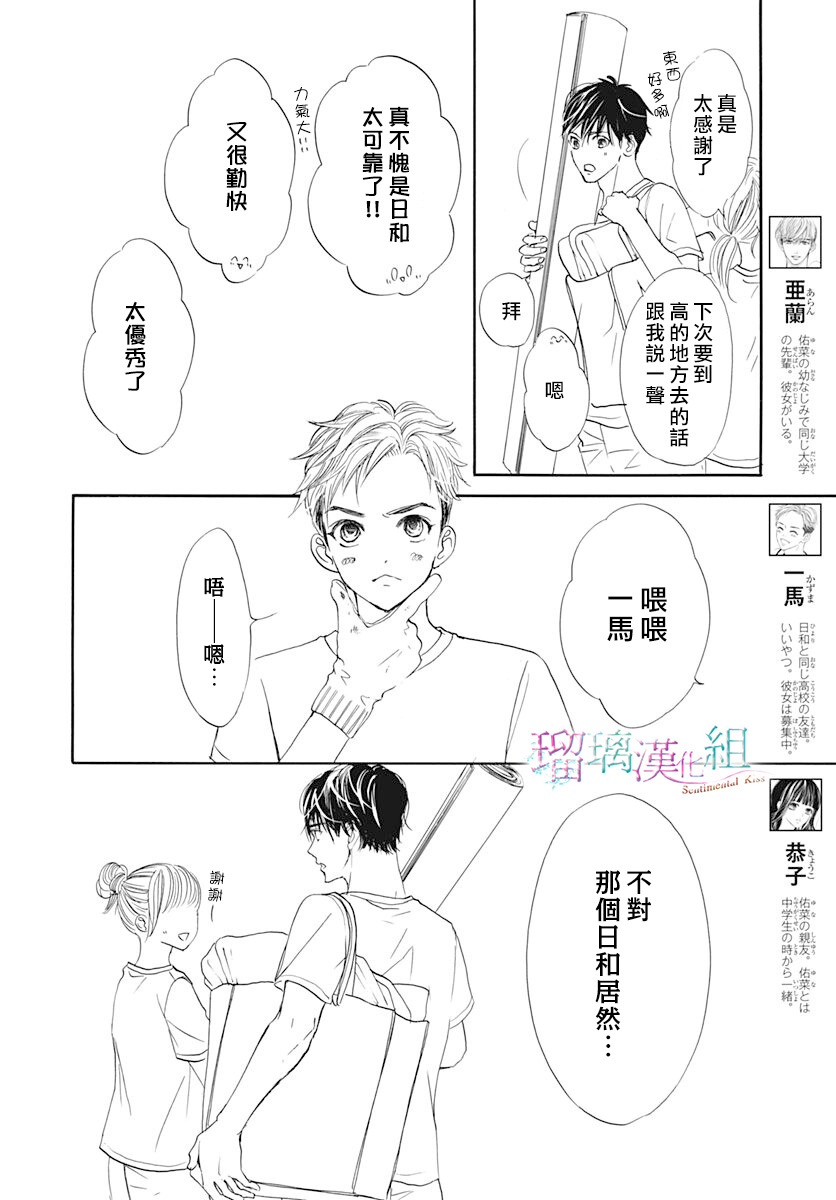 第17话3