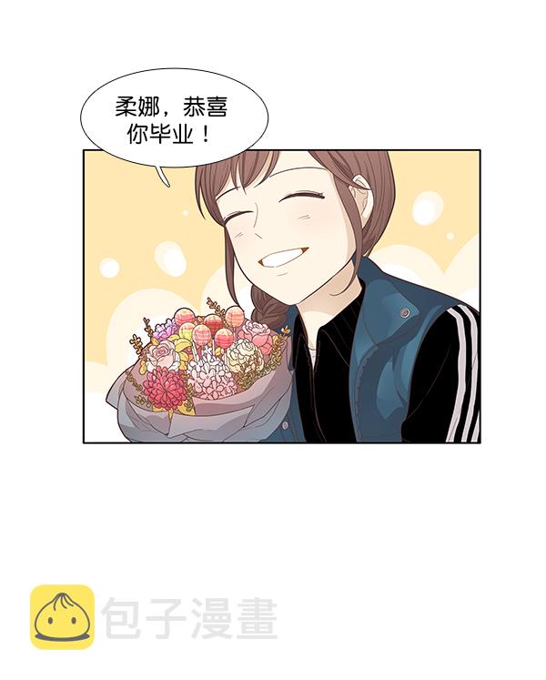[第170话] 毕业3