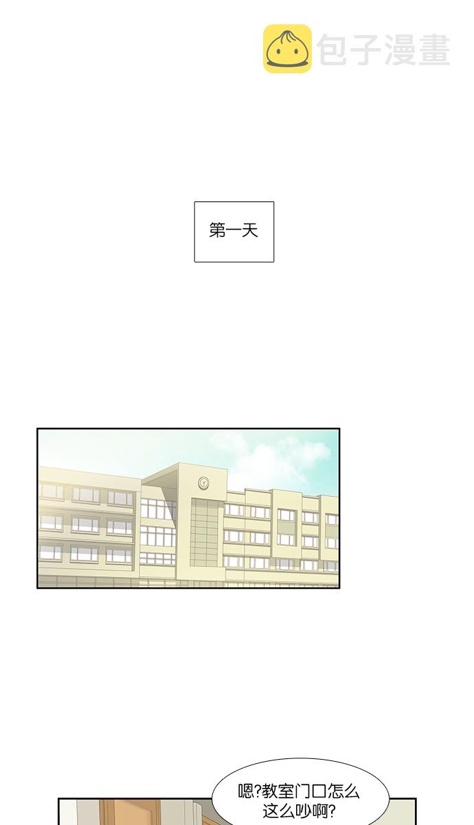 少女的世界漫画,[第126话] 奇怪的三角关系5图