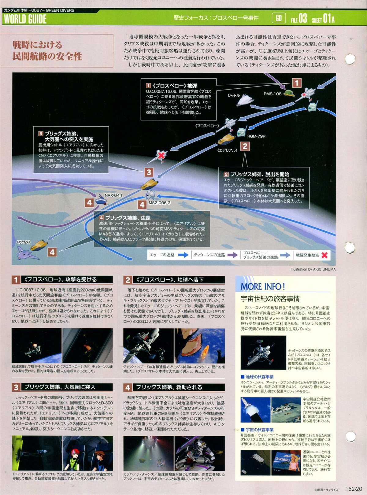 The Official Gundam Perfect File漫画,第152话4图